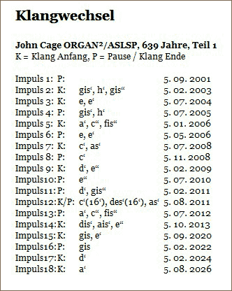 John Cage, ASLSP, Klangsequenz